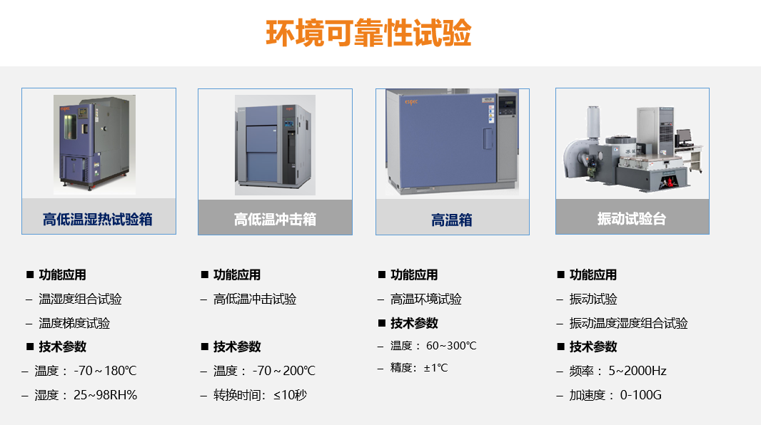 测试能力9